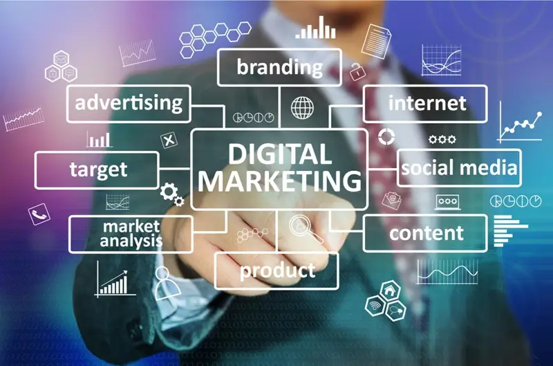 Digital Marketing Services in Kurnool